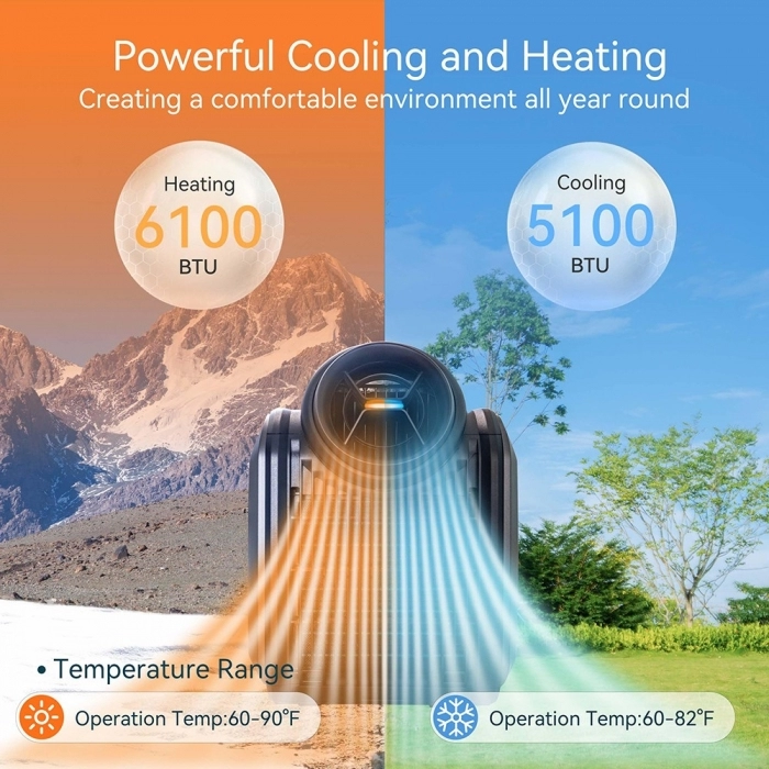 przenosny-klimatyzator-zewnetrzny-cybertake-s2-pro-6-trybow-pracy-1 CYBERTAKE S2 Pro