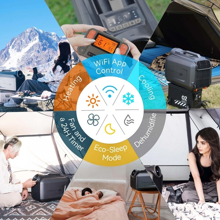 przenosny-klimatyzator-zewnetrzny-cybertake-s2-pro-6-trybow-pracy-5 CYBERTAKE S2 Pro