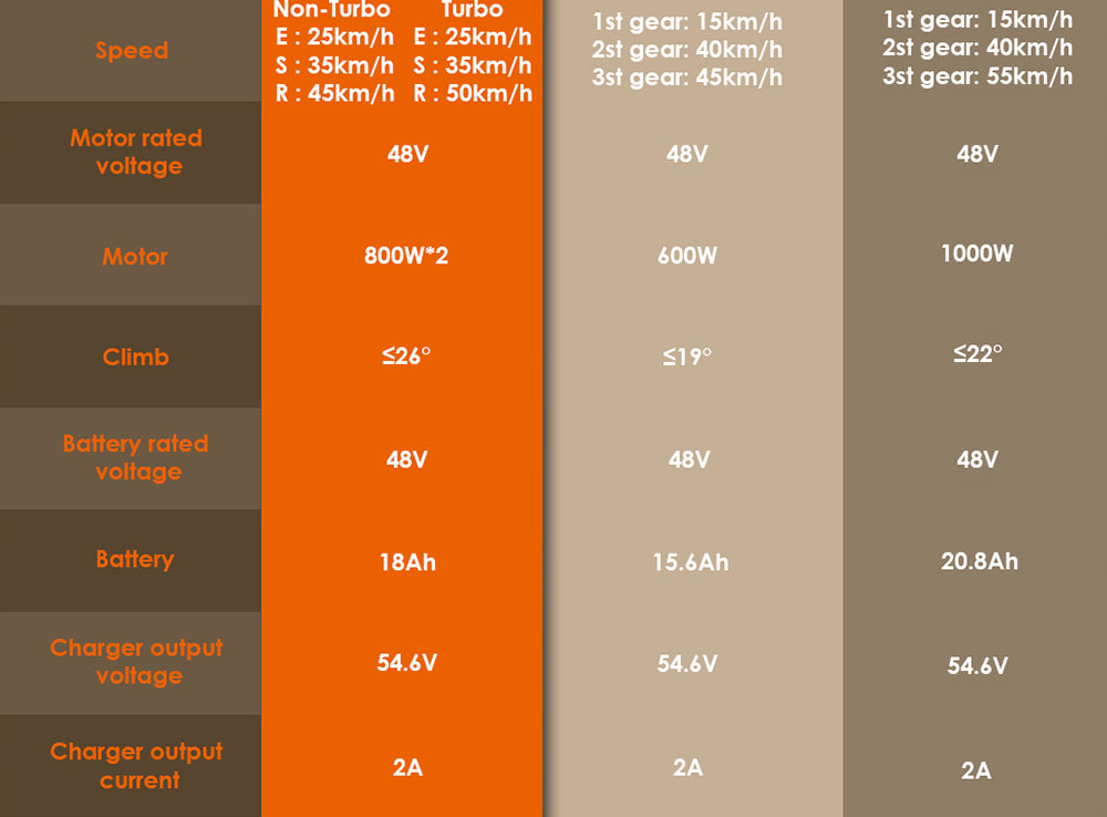 8296_21.7f6a2cb5-15df-43f1-b6ba-cf631b261dd8 KuKirin G2 ULTRA