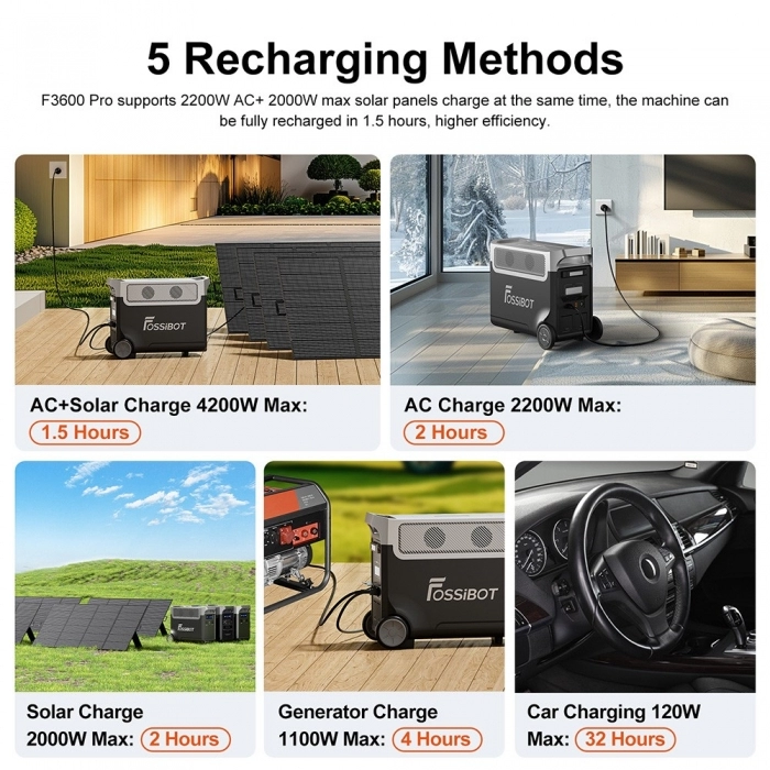 przenosna-stacja-zasilania-fossibot-f3600-pro-3840wh-3600w-3 FOSSiBOT F3600