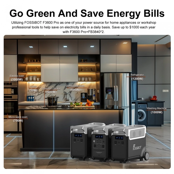 przenosna-stacja-zasilania-fossibot-f3600-pro-3840wh-3600w-7 FOSSiBOT F3600
