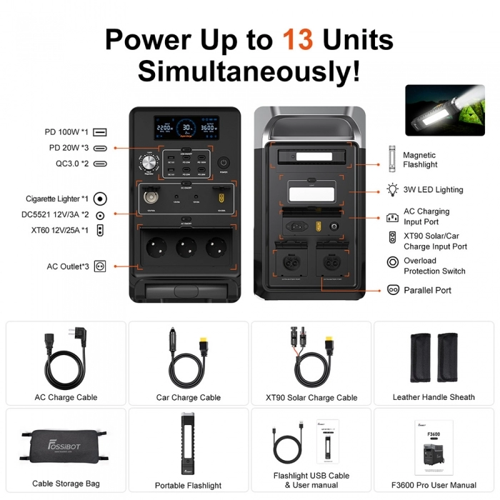 przenosna-stacja-zasilania-fossibot-f3600-pro-3840wh-3600w-9 FOSSiBOT F3600
