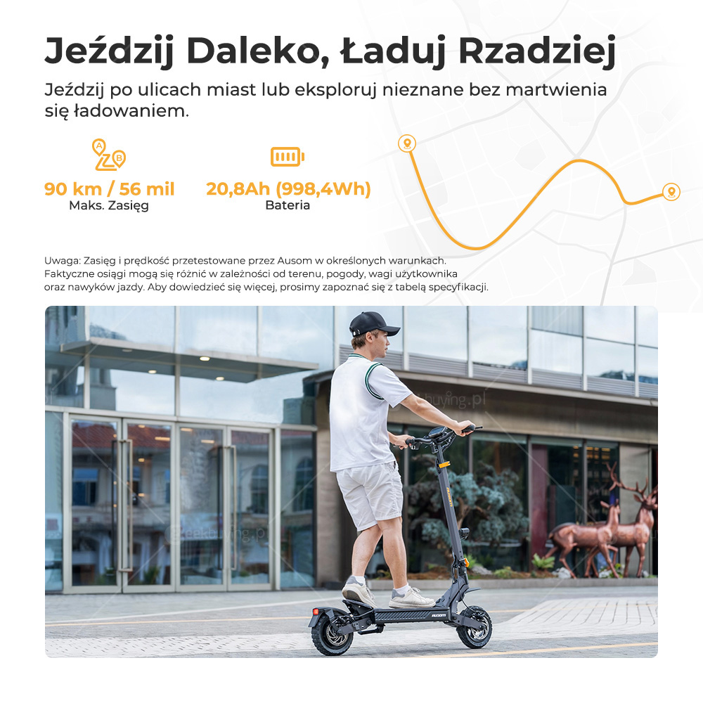 Ausom-L1-Max-hulajnoga-elektryczna-najtaniej-z-kodem-rabatowym-simon6-6 Ausom L1 Max