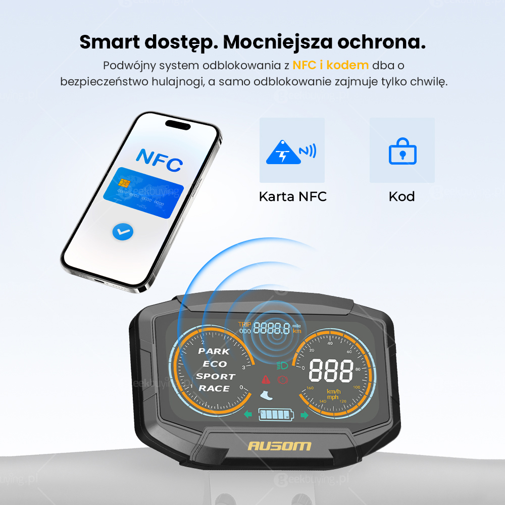 1-10 AUSOM Gosoul 2 Pro