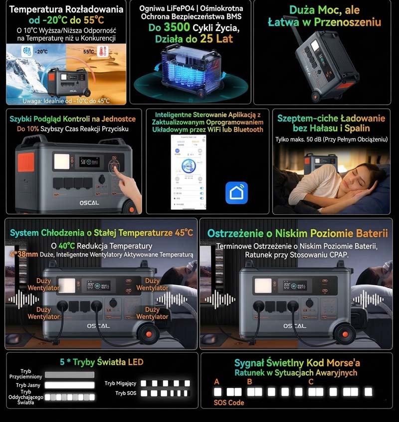 Oscal-power-max-6000-przenosna-stacja-zasilania-magazyn-energii-tanio-okazja Oscal PowerMax 6000