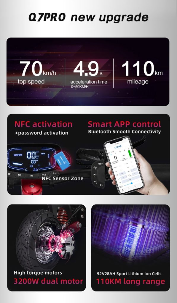 bouyeda-q7-pro-max-specyfikacja-597x1024 BOUYEDA Q7 Pro Max