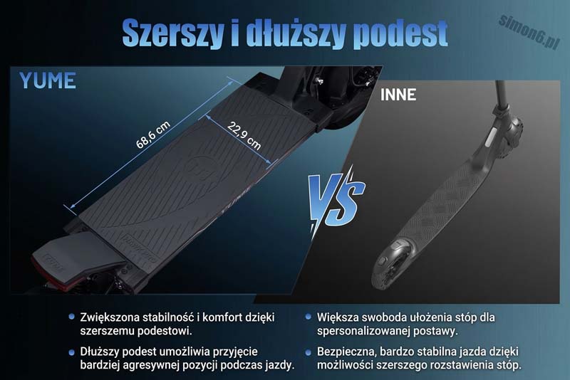 yume-hawk-pro-hulajnoga-6000w-kod-rabatowy-simon6-najtaniej-3-1 YUME HAWK PRO