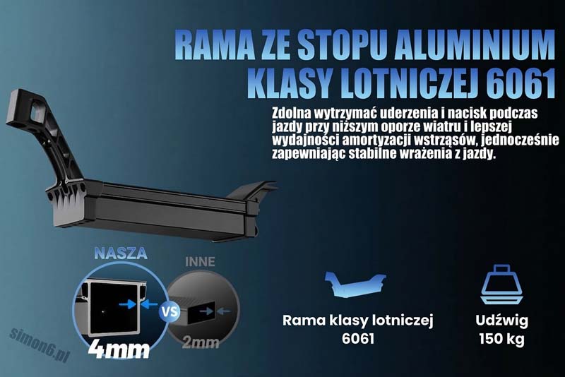 yume-hawk-pro-hulajnoga-6000w-kod-rabatowy-simon6-najtaniej-deck-podest-wymiary YUME HAWK PRO