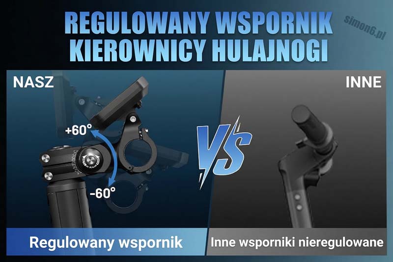 yume-hawk-pro-hulajnoga-6000w-kod-rabatowy-simon6-najtaniej-regulacja-kierownicy YUME HAWK PRO