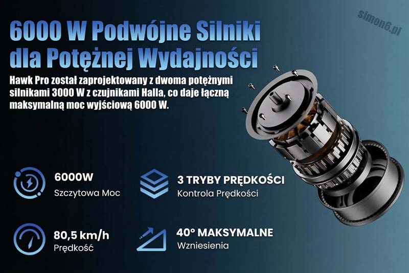 yume-hawk-pro-hulajnoga-6000w-kod-rabatowy-simon6-najtaniej-silnik YUME HAWK PRO